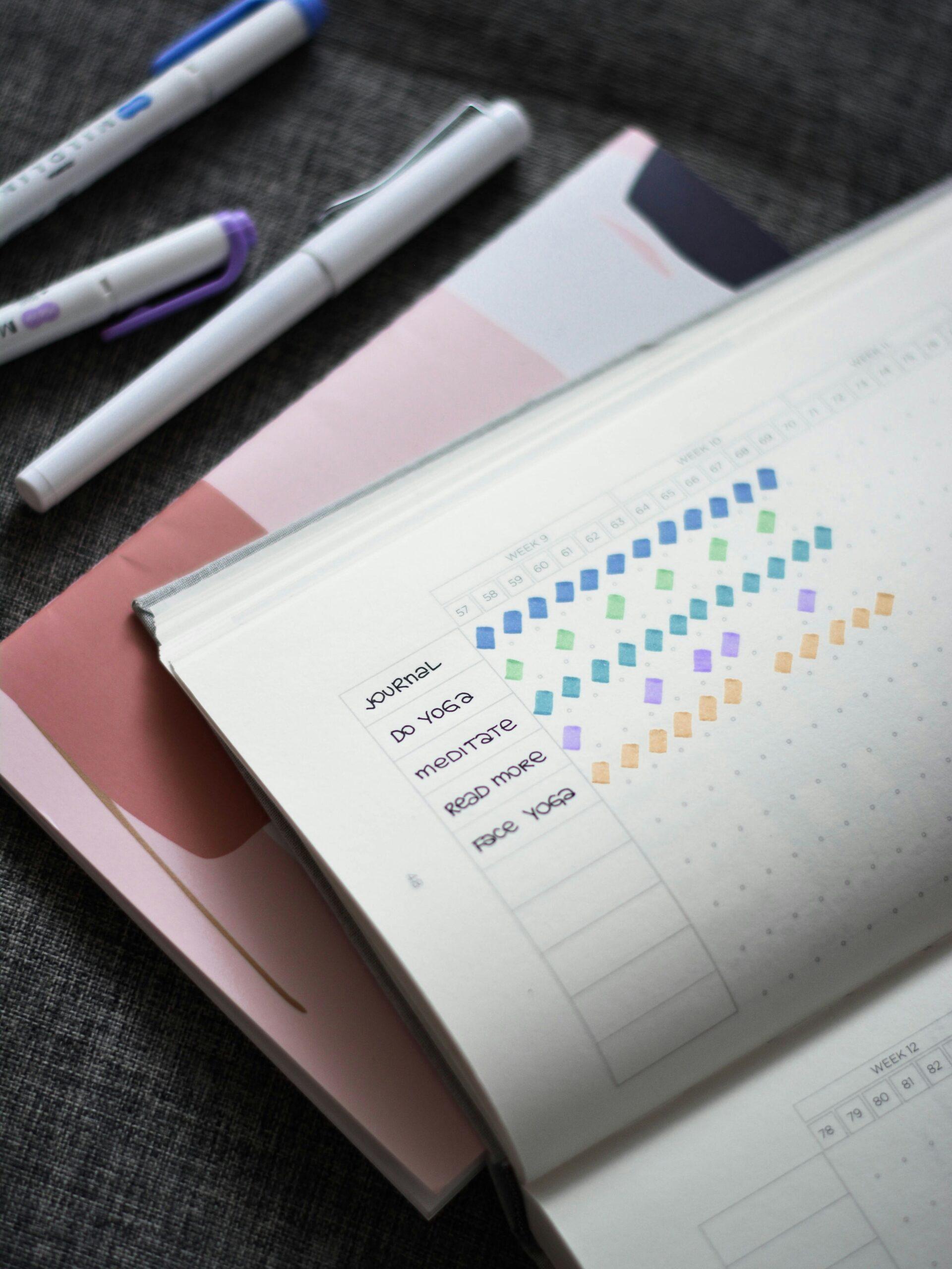 habit tracking, habit tracking 2026, how to track habits, habit tracker ideas, entering 2026 strong, new routines for 2026, what habits to track, benefits of habit tracking, habit tracking apps vs paper, daily routine habits, last 3 months of 2025 habits, ealistic habits to start before new year, my habit tracking experience, what works and what doesn’t in habit tracking, Writes of Seyda, blogging, blogger, blog